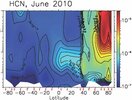 La répartition de l'acide cyanhydrique dans l'atmosphère de Titan