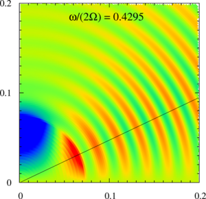 Simulation 2D des oscillations d'un modèle d'étoile de type gamma&nbsp;(...)