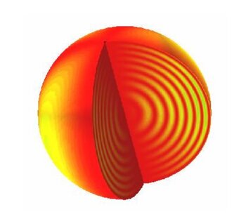 Exemple d'une oscillation non radiale