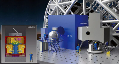 Instruments de première lumière de l'E-ELT