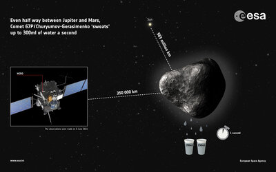 First detection of water vapour