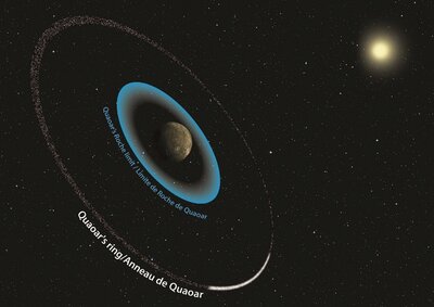 Vue d'artiste de l'anneau de Quaoar