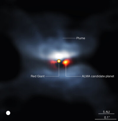 Composite view of L2 Pup in visible light (from the VLT/SPHERE instrument, (...)