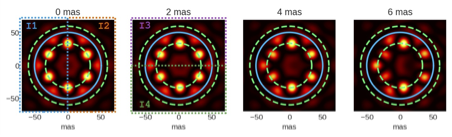 Simulations d'erreur de centrage avec le coronographe de MICADO pour (...)
