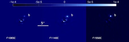 Simulations du système Gj 504.