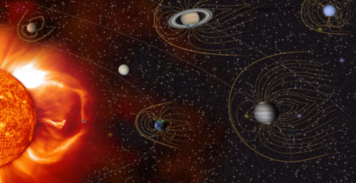 Couronne solaire et magnétosphères des planètes du Système solaire