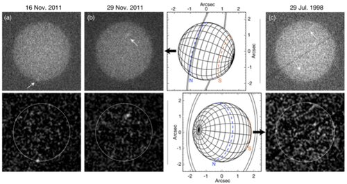 Aurores d'Uranus observées en 2011 (a,b) et en 1998 (c) et configuration&nbsp;(...)