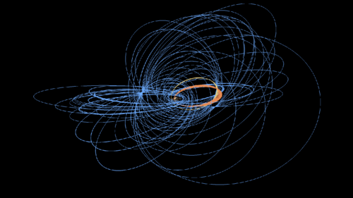Représentation des orbites effectuées par la mission Cassini entre 2010 et (...)