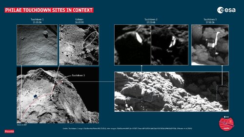 Figure 1 : Contexte des sites d'atterrissage de Philae sur la comète (...)