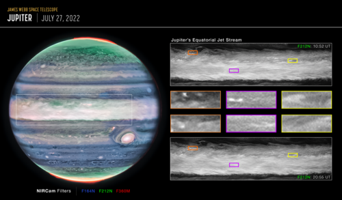 Le jet stream équatorial de Jupiter vu par NIRCam