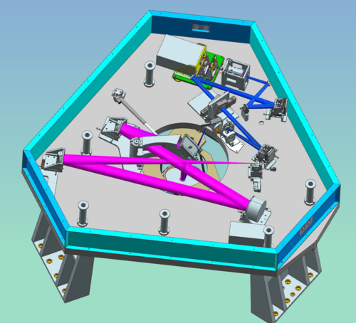 Conception opto-mécanique du module d'optique adaptative SCAO