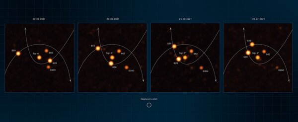 Les images des étoiles au centre de la Voie lactée prises par le VLTI de (...)