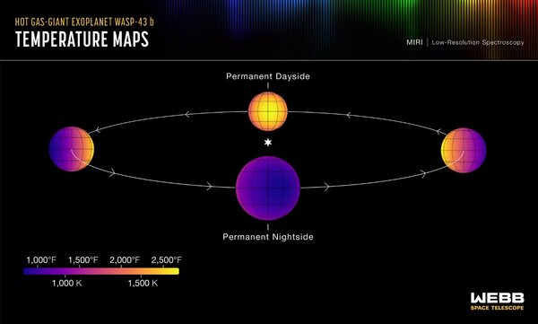 Figure 3 - Variation de la température à la surface de l'exoplanète géante&nbsp;(...)