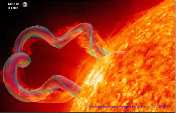 Vue artistique d'une éruption solaire et du champ magnétique torsadé qui (...)