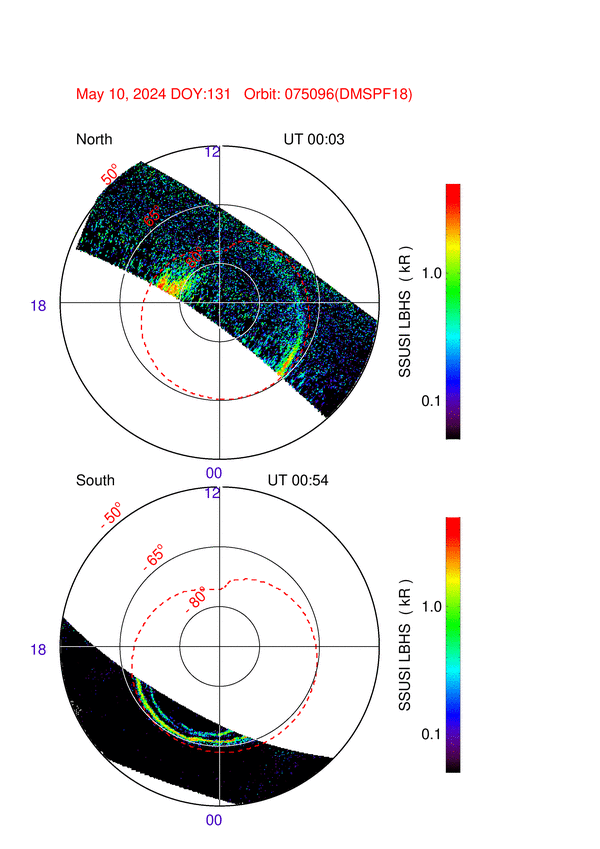 Figure 3 - Animation des aurores boréales (haut) et australes (bas) (...)